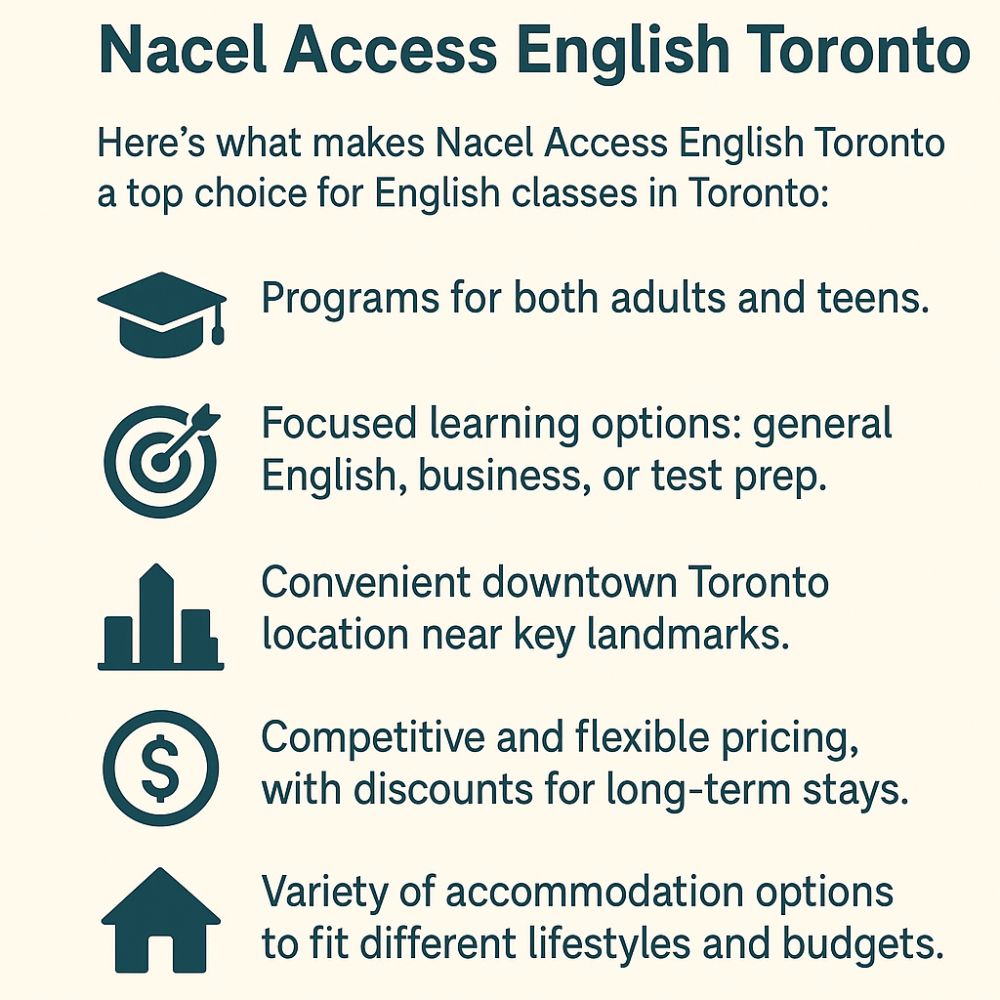 English language classes in Toronto - Key features of Access English Toronto