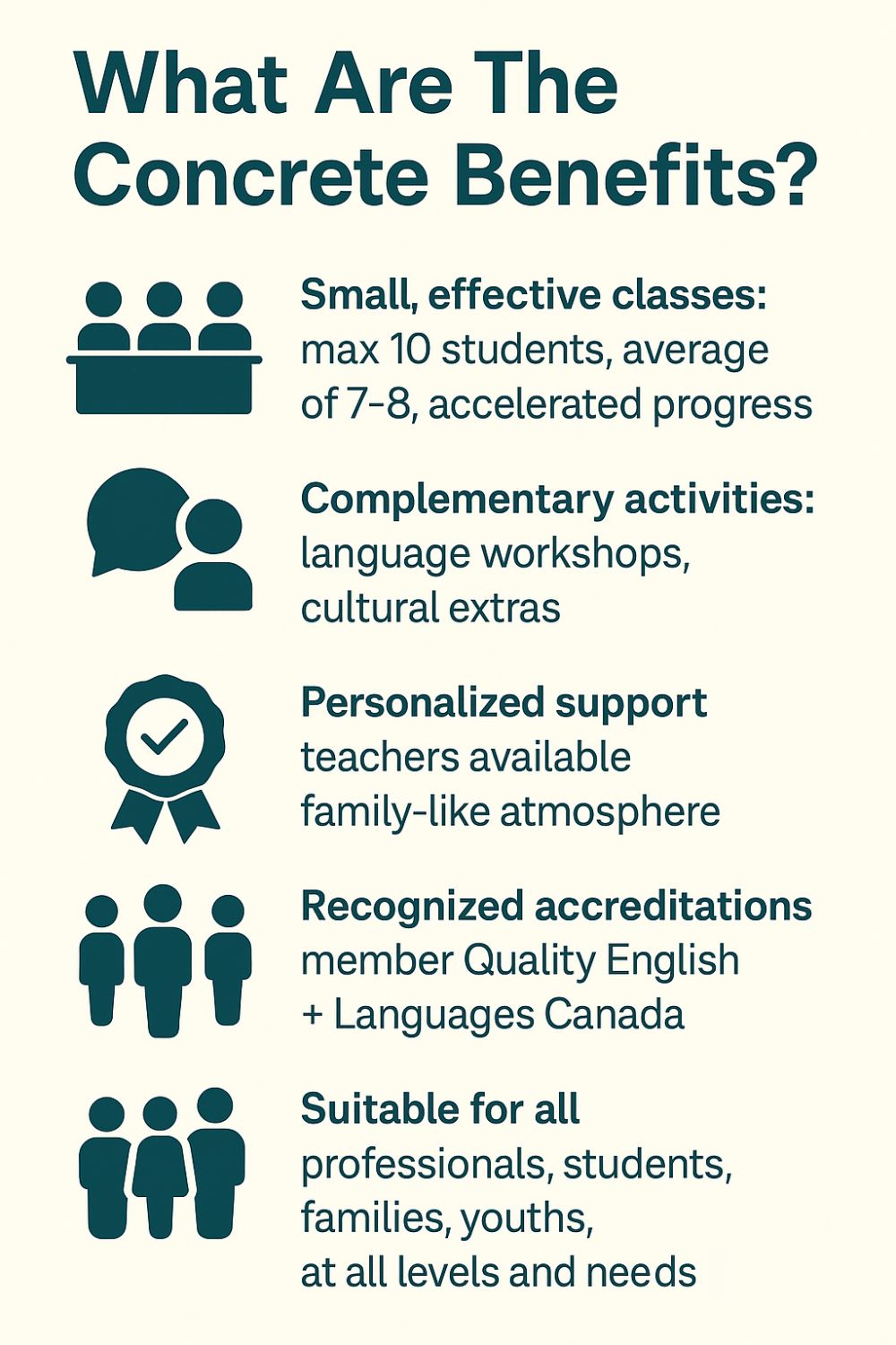English language classes in Toronto - Benefits of learning English at Access