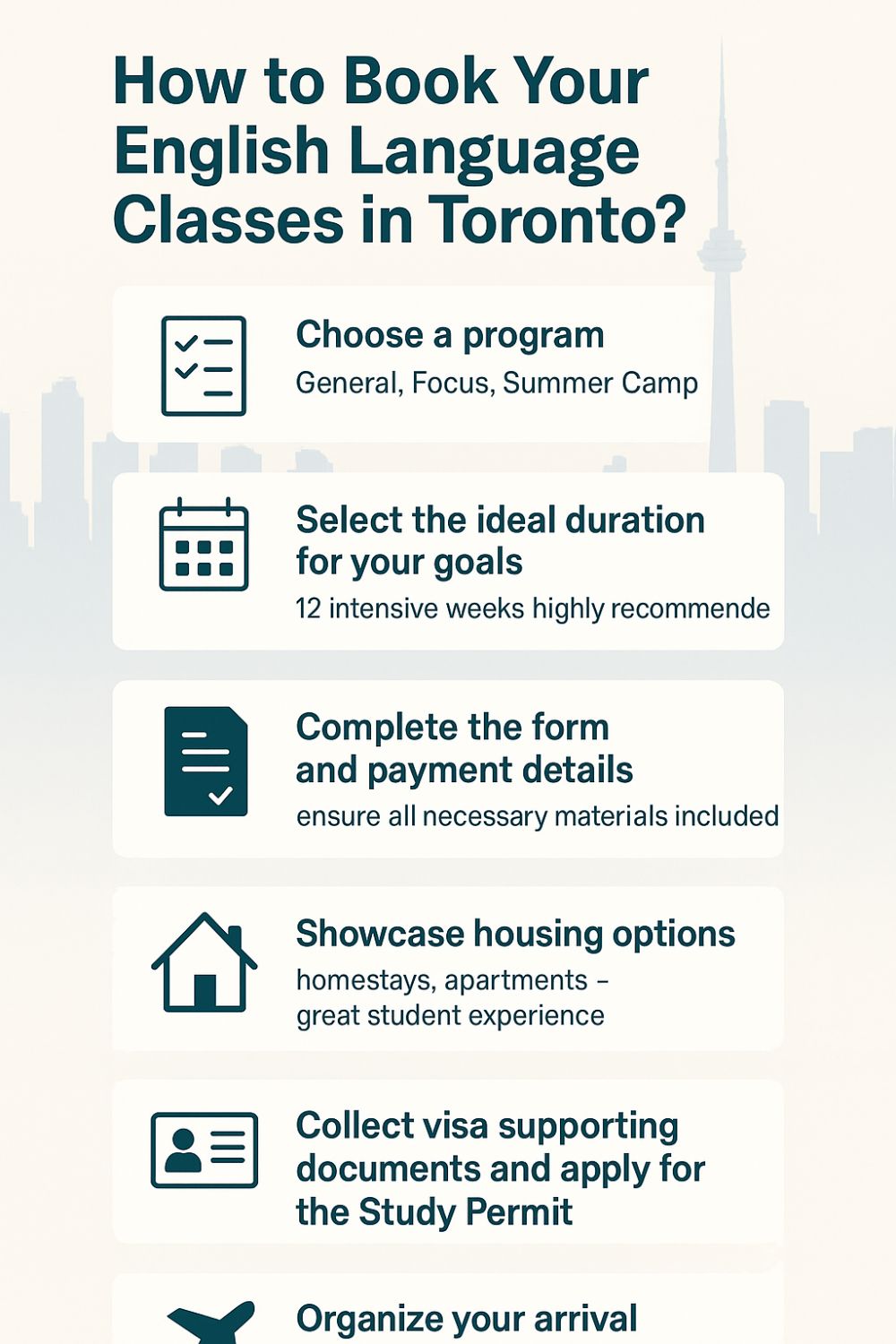 English classes in Toronto - How to book an English course at Access 